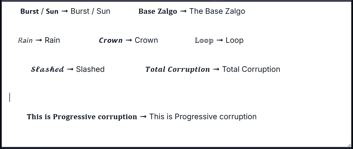 The same text samples, with the input shown in various styles (bold, italic, gothic, monospace…) and the output in plain text.