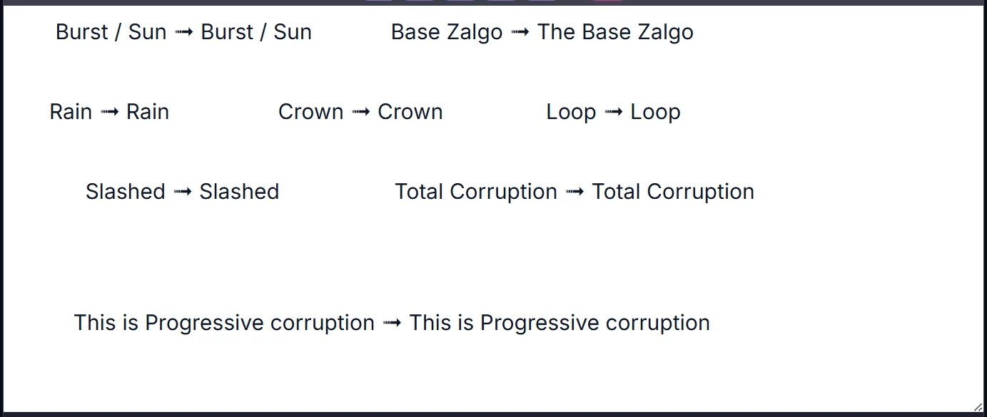 Several pairs of text samples shown as "input → output", with the input and output identical (no style applied).