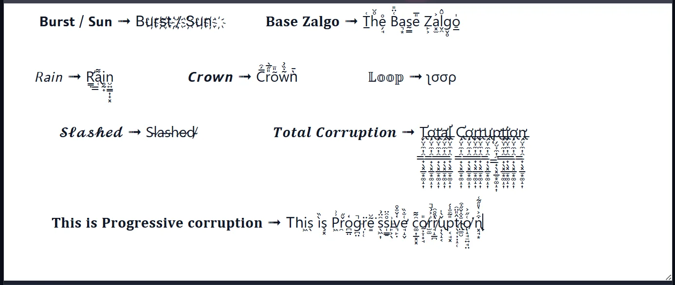 The same text samples, with the output now showing Zalgo corruption (added diacritical marks above and below the characters).